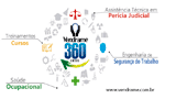 Vendrame Consultores Associados Ltda